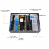 Платформа Supermicro 4U SYS-7049A-T, до двух процессоров Intel Xeon Scalable, DDR4, 8x3,5" HDD SATA, 2x1000Base-T, до двух графических ускорителей