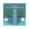 AC1300+AV600 Домашняя гибридная Mesh Wi-Fi+Powerline система Deco P7 (2 устройства)