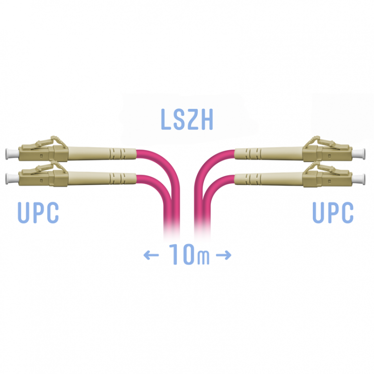 Патчкорд оптический LC/UPC-LC/UPC MM (OM4) Duplex 10 метров