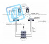Коммутатор Cisco Nexus N5K-C5596UP-FA