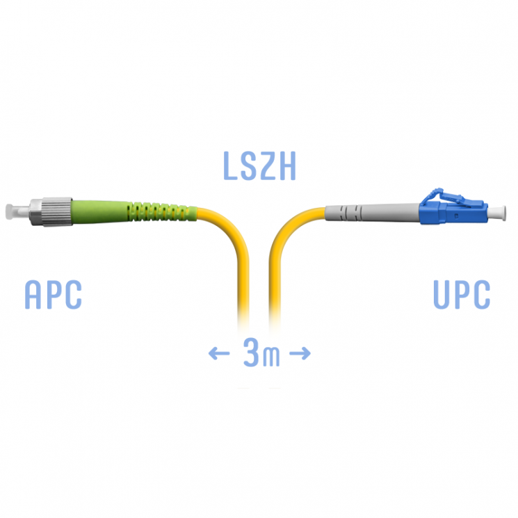 Патчкорд оптический FC/APC-LC/UPC SM 3 метра