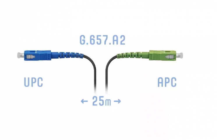 Патчкорд оптический FTTH SC/APC-SC/UPC, кабель 604-03-01, 25 метров