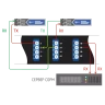 Пассивный оптический отвод 36 портов LC/UPC (деление 1х2), SM, 1U