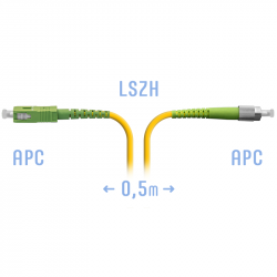 Патчкорд оптический FC/APC-SC/APC SM 0.5 метра