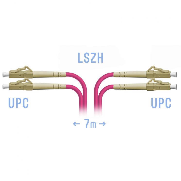 Патчкорд оптический LC/UPC-LC/UPC MM (OM4) Duplex 7 метров