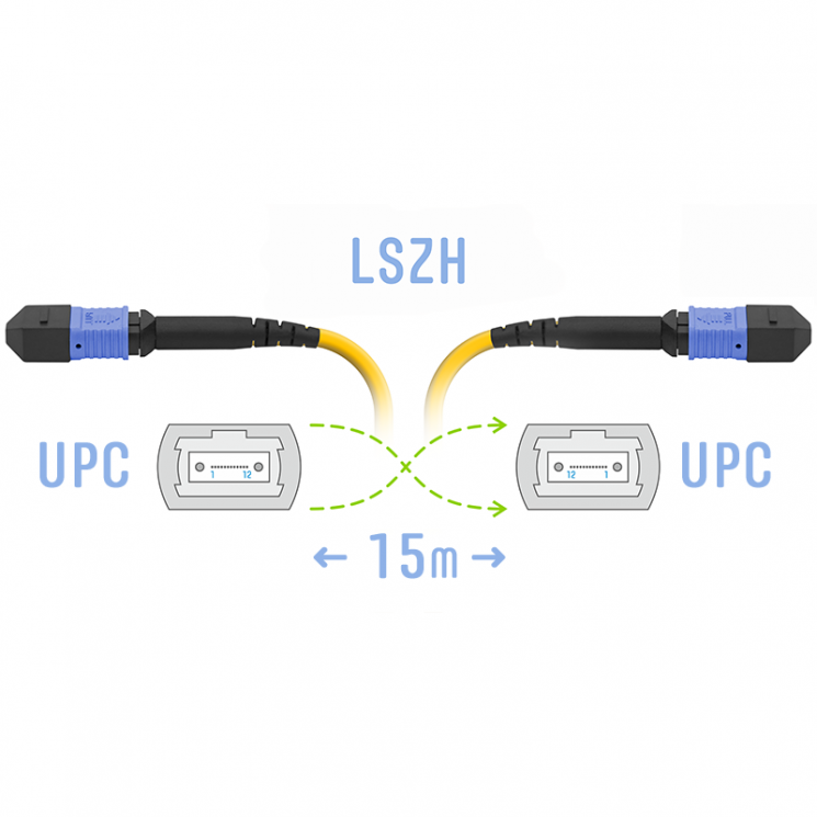 Патчкорд оптический MPO/UPC FF SM, 15 метров (Cross)