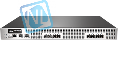 Маршрутизатор, аппаратный комплекс CG-NAT: A10 – Thunder 3230