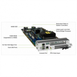 Модуль Cisco Nexus N9K-SUP-A