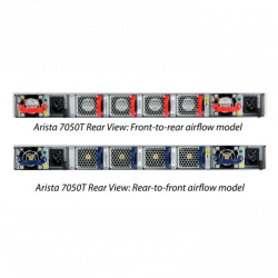 Коммутатор Arista DCS-7050S-64-R