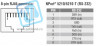 NPort 5232 2-портовый асинхронный сервер RS-422/485 в Ethernet MOXA