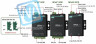 NPort 5232 2-портовый асинхронный сервер RS-422/485 в Ethernet MOXA