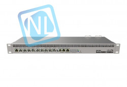 Маршрутизатор MikroTik RB1100AHx4 Dude Edition