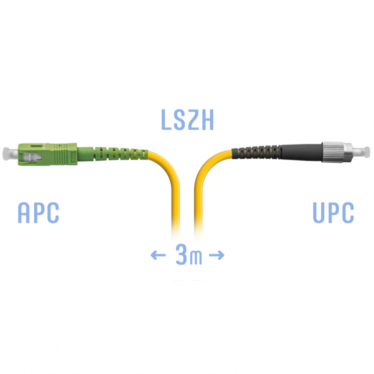 Патчкорд оптический SC/APC-FC/UPC SM 3 метра