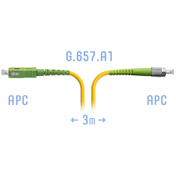 Патчкорд оптический FC/APC-SC/APC SM G.657.A1 3 метра