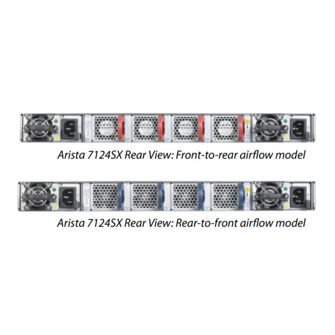 Коммутатор Arista DCS-7124SX-F