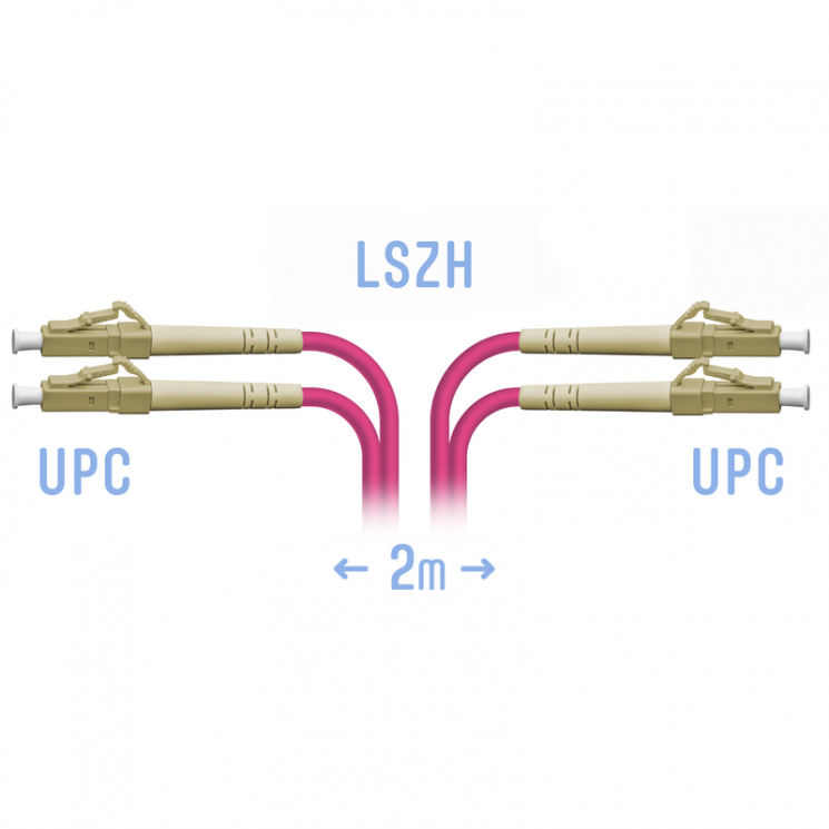 Патчкорд оптический LC/UPC-LC/UPC MM (OM4) Duplex 2 метра