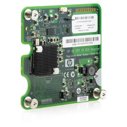Контроллер HP 448262-b21 4X DDR IB Dual Port Mezz HCA Adapter-448262-B21(NEW)