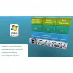 Модуль Cisco UCS-E160D-M1/K9