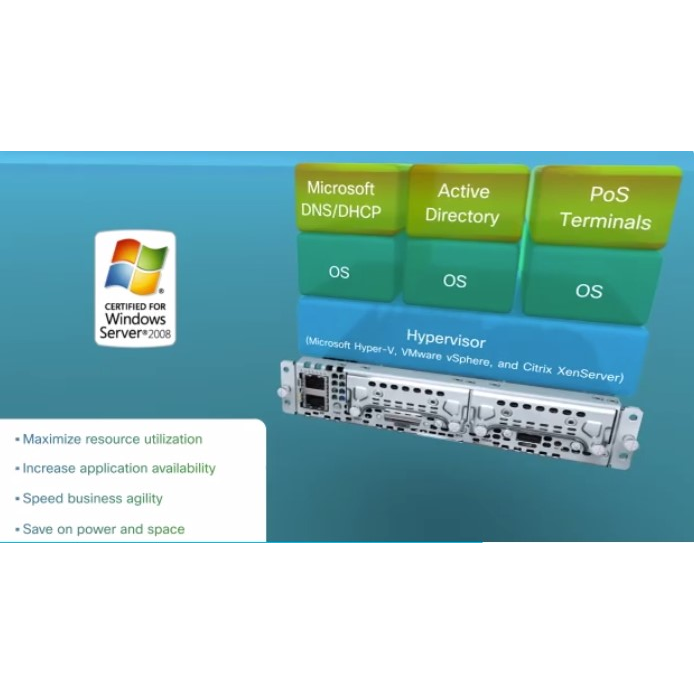 Модуль Cisco UCS-E160D-M1/K9