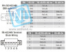 NPort IA5450A 4-портовый усовершенствованный асинхронный сервер RS-232/422/485 в Ethernet MOXA