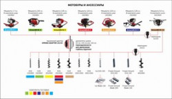 Шнек для бензобура ADA Drill 600 (800 мм)