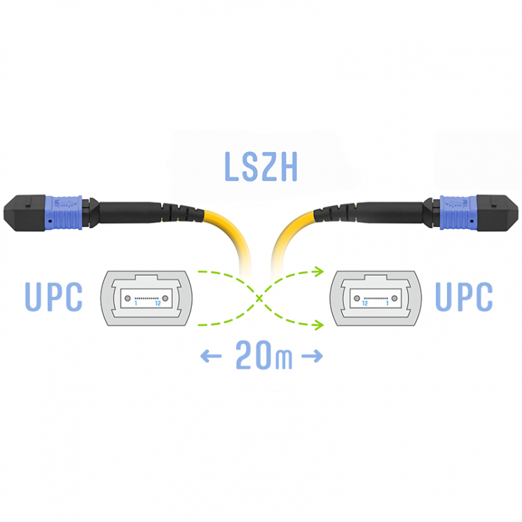 Патчкорд оптический MPO/UPC FF SM, 20 метров (Cross)
