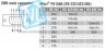 NPort P5150A 1-портовый сервер RS-232/422/485 в Ethernet с возможностью питания через Ethernet (PoE, стандарт IEEE 802.3af) MOXA