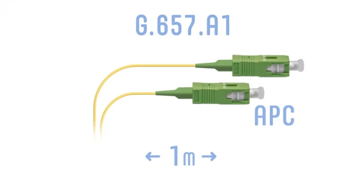 Шнур монтажный оптический SC/APC SM G.657.A1 1 метр
