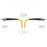 Патчкорд оптический FC/UPC SM 1m