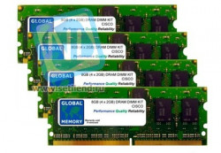 Память DRAM 8GB для Cisco ASR1001