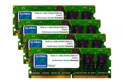 Память DRAM 16GB для ASR1002-X