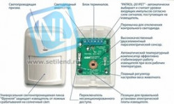 PATROL-201PET ИК детектор сдвоенный сенсор, защита от животных до 20 кг