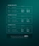 Маршрутизатор Mikrotik Cloud Core Router CCR2004-16G-2S+PC