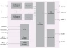 Профессиональный 4х канальный CVBS кодер MPEG-4 с IP выходом PBI DXP-8000EC-42C
