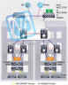 Коммутатор Cisco Catalyst WS-C3650-48FQ-S