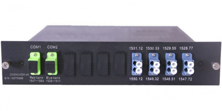 Мультиплексор DWDM одноволоконный 4-канальный в 1/2-слоте