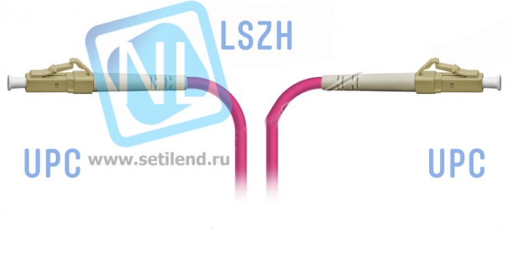 Патчкорд оптический LC/UPC-LC/UPC MM (OM4) 1 метр