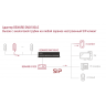 Преобразователь координатно-матричных домофонов в IP