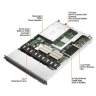 Сервер HP Proliant DL360 G5 1x Quad-Core 2.33 Bundle
