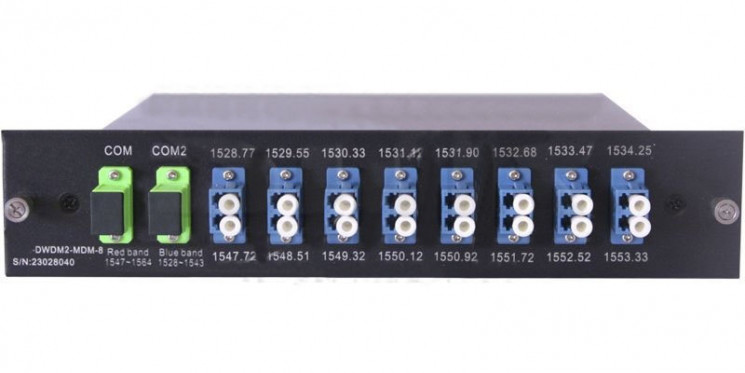 Мультиплексор DWDM двухволоконный 8-канальный в 1/2-слоте