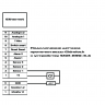 Устройство удалённого контроля и управления SNR-ERD-3.4
