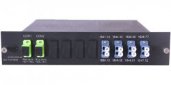 Мультиплексор DWDM двухволоконный 4-канальный в 1/2-слоте