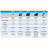 IP-телефон Cisco CP-8945 (с тонкой трубкой)