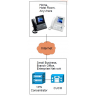 IP-телефон Cisco CP-8945 (с тонкой трубкой)