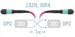 Патчкорд оптический MPO/UPC FF MM (50/125 OM4), 8 волокон, 1 метр (Cross)