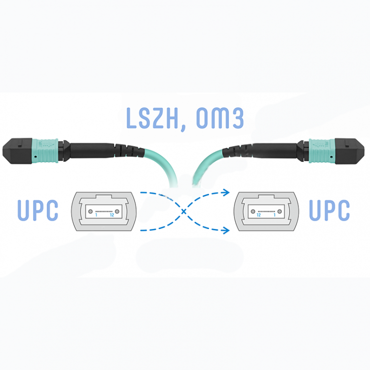 Патчкорд оптический MPO/UPC FF MM (50/125 OM4), 8 волокон, 1 метр (Cross)