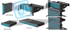 Коммутационная панель 4U под MPO кассеты
