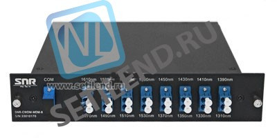 Мультиплексор CWDM одноволоконный 8-канальный (trx:1610-1390, 1470-1310)