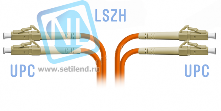 Патчкорд оптический LC/UPC MM (OM2) Duplex 7 метров