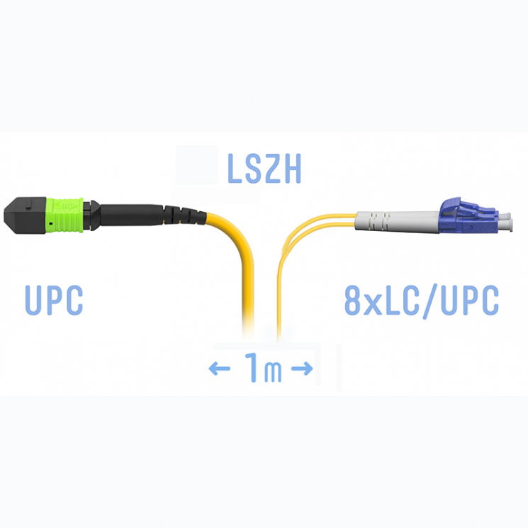 Патчкорд оптический MPO/APC-8LC/UPC SM 1 метр